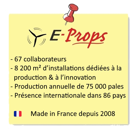 E-Props en un coup d'oeil : récapitulatif, décembre 2025