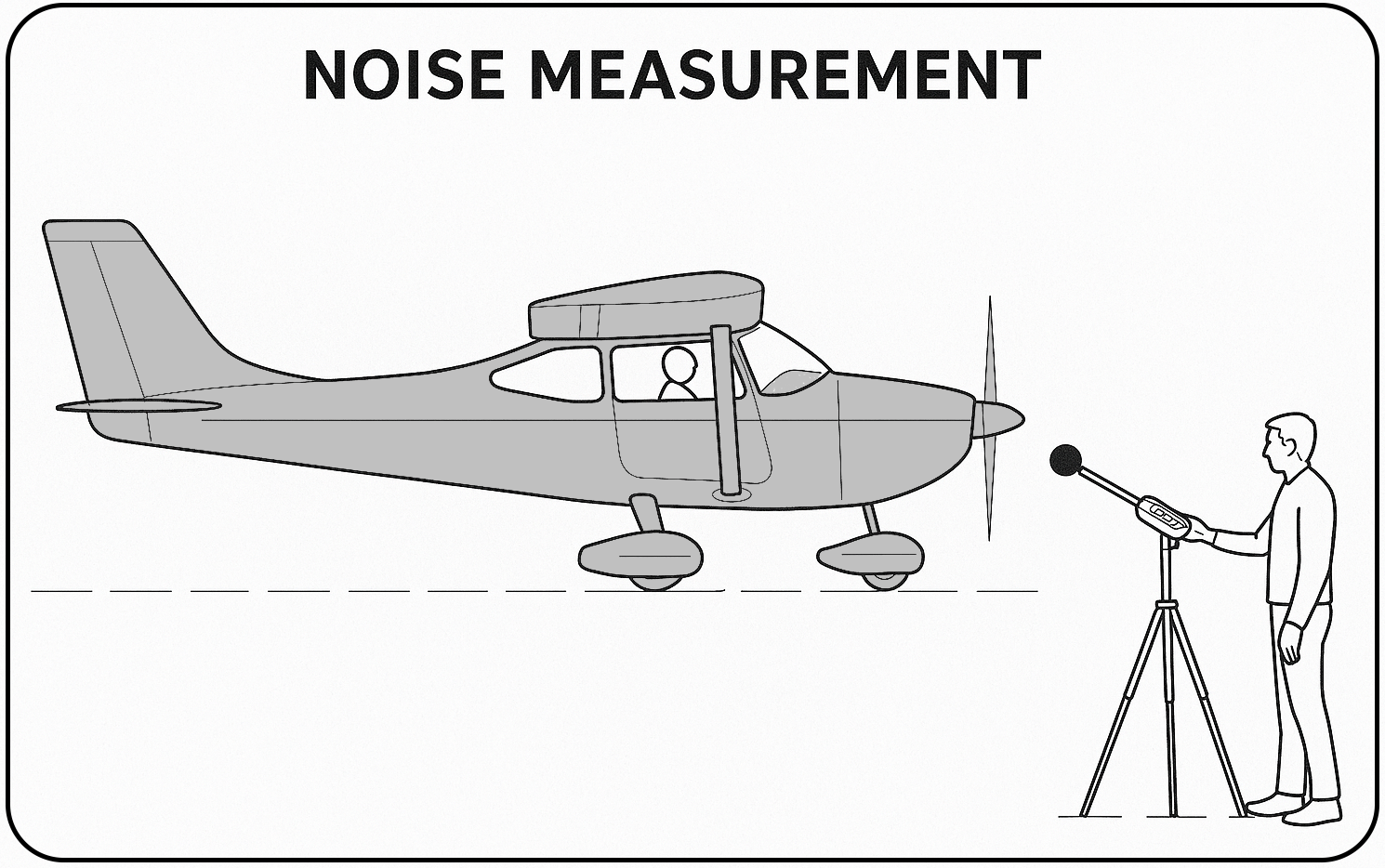 E-PROPS noise measurement